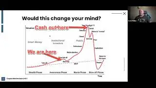 Systematic Crypto Webinar 1of4 Understanding Why Crypto Does What It Does 1