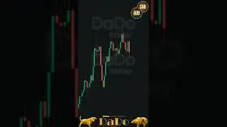 Xammaga Salom Internet sizlar bilan DaDo #dadotrader #dado #dadocapital #shortsvideo #youtubeshorts