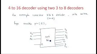 4 to 16 decoder | using 3 to 8 decoders | STLD | Lec-92