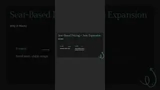 How Seat-Based Pricing Creates Automatic Expansion
