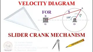 Velocity Diagram | Slider Crank Mechanism | Dr. Veeresh Fuskele