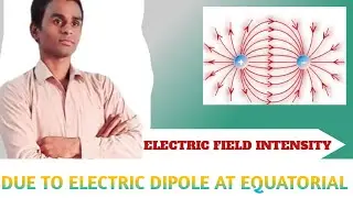 Electric field intensity due to electric  dipole on equatorial line !electrostatics chap-01 ncert!