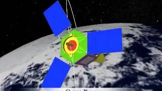 MSC Spacecraft Thermal Tools with Advanced Mission Planning