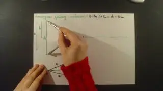 Konstrukcija deltoida  Date su duzine a, b i d1