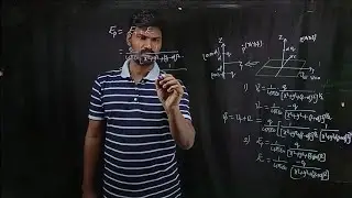 Method of images
