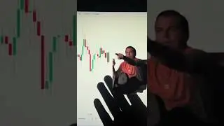 📈📊📉trading short video #forextrading #shortsvideo #shortsviralvideo #abinashmahara07