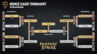 Fantasy Strike ranked mode winning a mini tournament Rook Setsuki Lum