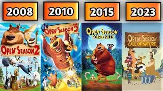 ALL OPEN SEASON MOVIES & TV SERIES (2006 - 2024)