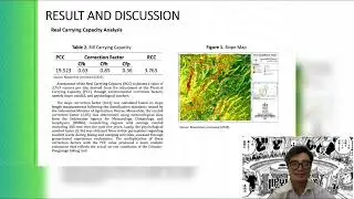 3rd Geo Tourism International Conference, Carrying Capacity Analysis Mount Pangrango National Park