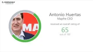 Mapfre Employee Reviews - Q3 2018