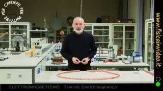 Trenino elettromagnetico