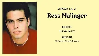 Ross Malinger Movies list Ross Malinger| Filmography of Ross Malinger