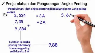 PEMBULATAN, PENJUMLAHAN, PENGURANGAN, PERKALIAN & PEMBAGIAN ANGKA PENTING