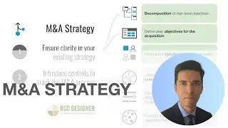 How to Prepare Your Strategy for an M&A