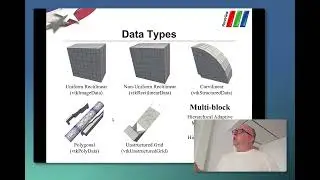 VSMN020 - Lecture 6 - ParaView and PyVTK