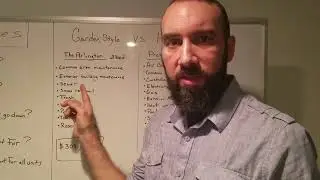 Condo fees explained
