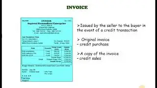 CHAPTER 3 SUBTOPIC 3.2 KMP