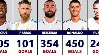 Top 100 Goal Scorers In Real Madrid History