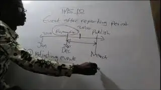 Question Solving on IAS 10 Events After Reporting Period