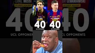 Lewandowski Goal Against FC Copenhagen Equaled Messi Record In UCL  Against Different Club 🤯🤫😲