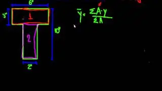 Centroid of T-Shape