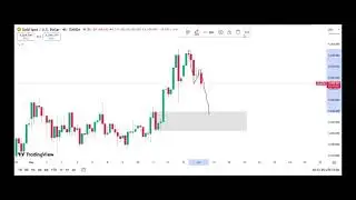 Gold Market Update: Sell Done, Buy Setup Loading 🔥