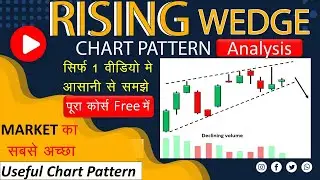 Rising Wedge Chart Pattern Analysis in Hindi | Chart Pattern Analysis #trading  Om Scopetrading