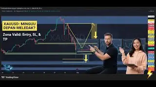 XAUUSD Liar! Strategi 