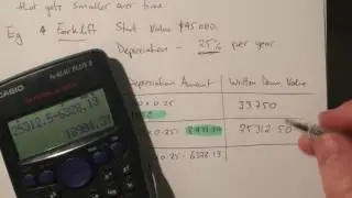 05 Value of Money 03 Diminishing Value Depreciation