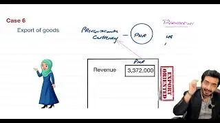 6th Class of CAF-08 Audit and Assurance Essentials By Sir Akash Kumar March-26 Attrmpt