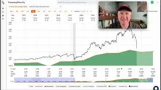Gartner Stock Is Down -55%: Is It A Buy, Yet? $IT