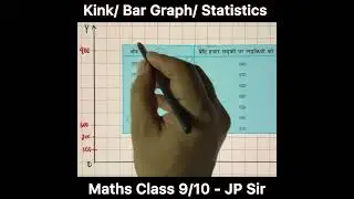 Kink in Bar Graph | Statistics Class 9 & 10 | Important Tip for Exams | Maths by JP Sir