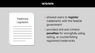 The Trade Mark Cases Case Brief Summary | Law Case Explained