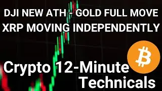 DJI NEW ATH - GOLD FULL MOVE - XRP MOVING INDEPENDENTLY : CRYPTO 12 MINUTE TECHNICALS  #trading