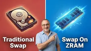 Swap On Zram