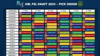 PSL 9 Draft Pick Order Analysis | PSL 2024 Draft Date | PSL News and Trades Discussion