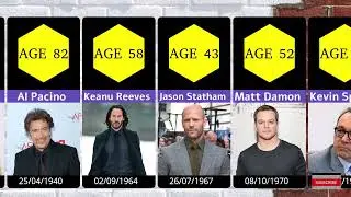 Top  Hollywood Actors Real Age 2023.