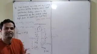NLM IITJEE/NEET | Mastering Motion of Connected bodies : JEE Mains Question Breakdown - 1