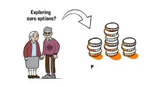 Independent Financial Advice for Funding Social Care in Later Life
