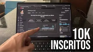 How much does a channel with 10,000 subscribers earn?
