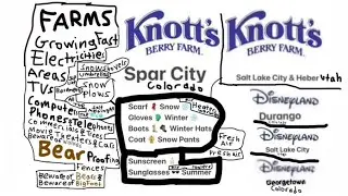 Design 3 Disney Parks Durango & Salt Lake City & Georgetown Like Paris & HK & 2 Knotts Durango & SLC