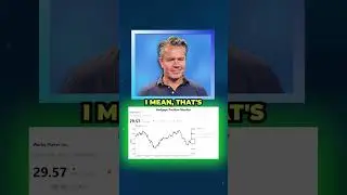 $WRBY Hottest Stock Pick for 2026