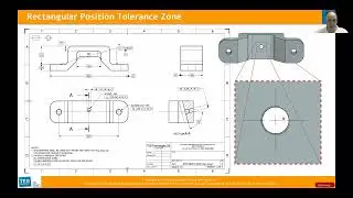 Non-Cylindrical Position Tolerance Zone