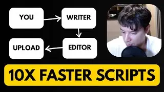 How To Actually Outsource YouTube Script Writing For Your Business