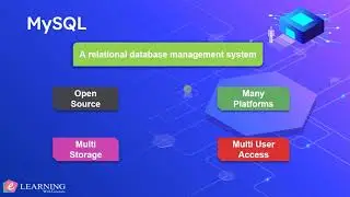 Introduction to MySQL and Database for beginners | MySQL 8.0.16 | e-learning  With Concepts