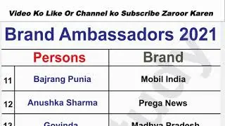 Brand Ambassador 2021