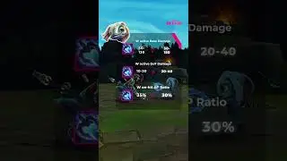 TANK FIZZ ВЕРНУЛСЯ? 🐟#esport #gaming #fyp #leagueoflegends #lolesports #lec #leaguetok