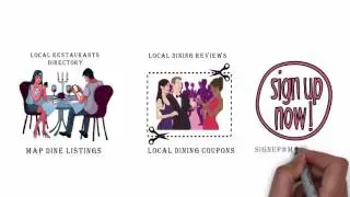 Local Dining Directory, Map Dine Coupons, MapDine MapDine.com