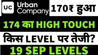 urban company share price💥urban company share up 3%🔥urban company share targets🤑urban company share✅