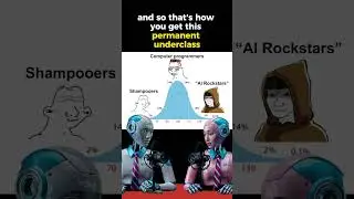 You Have One Year To Escape The Permanent Underclass